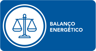 Balanço energético.